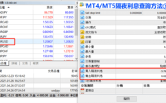 隔夜利息查詢方法-怎樣在MT4/MT5外匯平台上查詢隔夜利息？