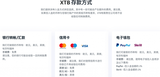 XTB入金/出金方式
