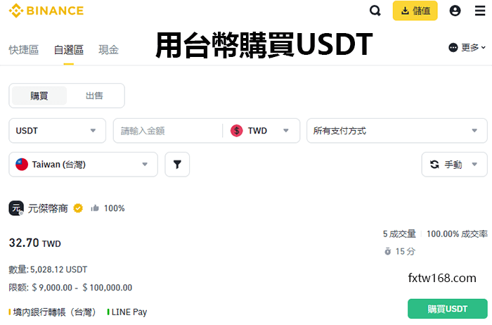 幣安交易所