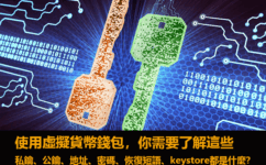 虛擬貨幣錢包中的私鑰、地址、恢復短語、keystore是什麼?恢復短語有什麼用？
